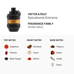 عطر سبايسبومب إكستريم للرجال Spicebomb Extreme EDP