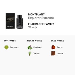 عطر إكسبلورر إكستريم للرجال Men's Explorer Extreme Parfum