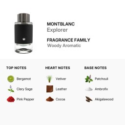عطر إكسبلورر للرجال 100مل Men's Explorer EDP