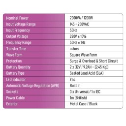 جهاز UPS من Tiger بقدرة 2000VA / 1200W مع AVR وبطاريتين 12V 9.2Ah Tiger Offline UPS 2000VA / 1200W with AVR – 2× 12V 9.2Ah Batteries