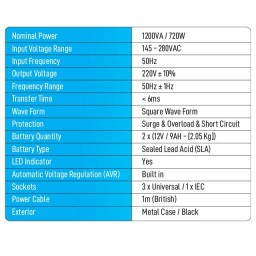 جهاز UPS من Tiger يو بي إس تايجر (Tiger Offline UPS) بقدرة 1200VA / 720W وهيكل معدني Tiger Offline 1200VA / 720W UPS with Built-in AVR & Dual Batteries