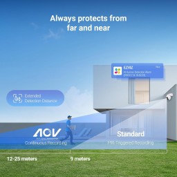 طقم كاميرا مراقبة خارجية متحركة EZVIZ CB8 بدقة 4K تعمل بالبطارية مع لوح طاقة شمسية (موديل CS-CB8-R200(4K)/SP) EZVIZ CB8 4K Outdoor Pan & Tilt Battery Security Camera Kit with Solar Panel (Model CS-CB8-R200(4K)/SP)