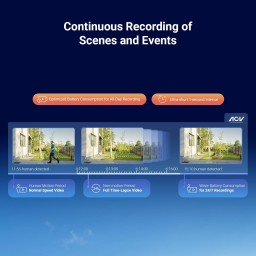 طقم كاميرا مراقبة خارجية متحركة EZVIZ CB8 بدقة 4K تعمل بالبطارية مع لوح طاقة شمسية (موديل CS-CB8-R200(4K)/SP) EZVIZ CB8 4K Outdoor Pan & Tilt Battery Security Camera Kit with Solar Panel (Model CS-CB8-R200(4K)/SP)