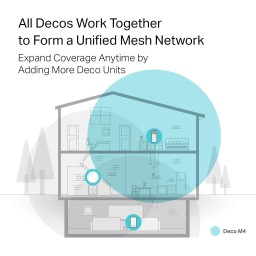 راوتر تي بي لنك ديكو M4 (قطعة واحدة)  واي فاي 5 TP-Link Router Deco M4 AC1200 System (1-Pack) Whole Home Mesh Wi-Fi 5