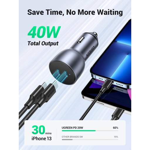شاحن سيارة سريع من UGREEN بقدرة 40 واط، مزود بمنفذي Type-C ويدعم تقنية PD – طراز CD213 UGREEN 40W Dual Type-C Port PD Fast Car Charger – CD213
