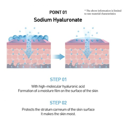 غسول رغوي الشاي الاخضر  Green Tea Pore Clean Foam Cleansing