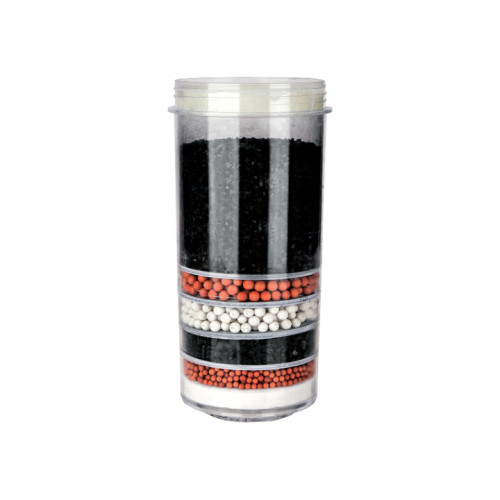 قطع احتياط فلاتر الماء Filter Spare Parts