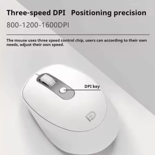 ماوس مكتبي لاسلكي M900E Mouse