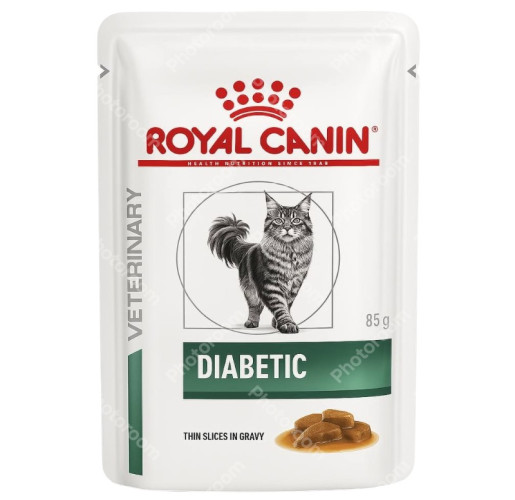 Royal Canin Satiety