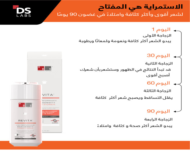 بلسم ريفيتا REVITA HIGH-PERFORMANCE HAIR DENSITY CONDITIONER