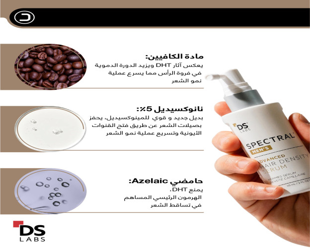 البخاخ الرجال للكثافة الشعر بالنانوكسيديل 5% Spectral Men's (DNC-N) Hair Density Serum with Nanoxidil® 5%