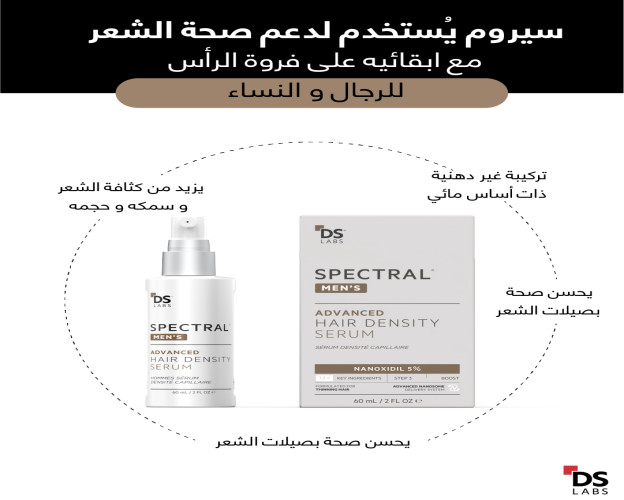 البخاخ الرجال للكثافة الشعر بالنانوكسيديل 5% Spectral Men's (DNC-N) Hair Density Serum with Nanoxidil® 5%