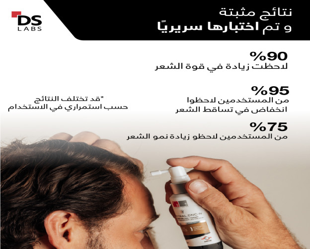 البخاخ الرجال للكثافة الشعر بالنانوكسيديل 5% Spectral Men's (DNC-N) Hair Density Serum with Nanoxidil® 5%