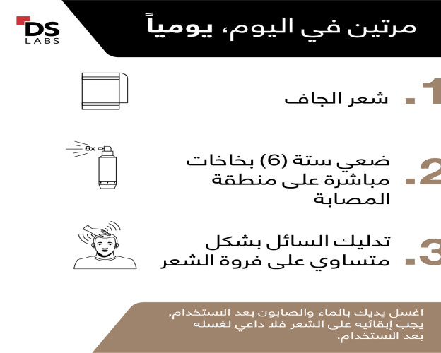 البخاخ الرجال للكثافة الشعر بالنانوكسيديل 5% Spectral Men's (DNC-N) Hair Density Serum with Nanoxidil® 5%