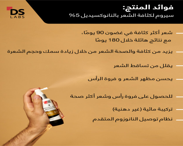 البخاخ الرجال للكثافة الشعر بالنانوكسيديل 5% Spectral Men's (DNC-N) Hair Density Serum with Nanoxidil® 5%