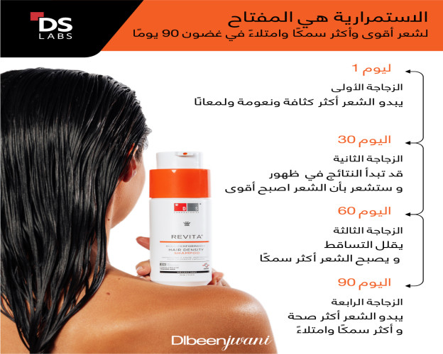 شامبو ريفيتا عالي الأداء لكثافة الشعر Revita High-Performance Hair DENSITY Shampoo