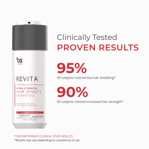 شامبو ريفيتا اكسترا للرجال والنساء الذين يعانون من تساقط الشعر Revita Extra Strength Hair DENSITY Shampoo