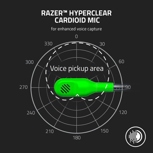 سماعة العاب ريزر بلاك شارك في٢ اكس اخضر + رايزر ديث أدر Essential أسود Razer Blackshark V2 X Gaming Headset Green + Razer Deathadder Essential Black