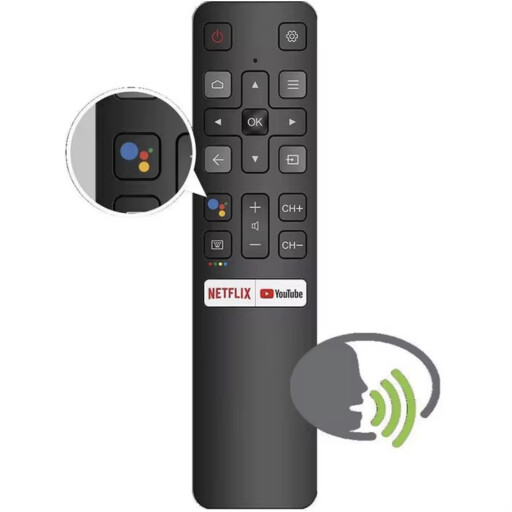 ريمونت شاشة Tcl Remont Tcl Screen