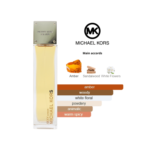 عطر مايكل كورس سيكسي أمبر للنساء 100 مل Michael Kors Sexy Amber Eau de Parfum Women's Perfume 100ml