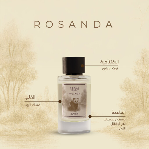 عطر الباندا نسائي بحجم 100 مل ROSANDA
