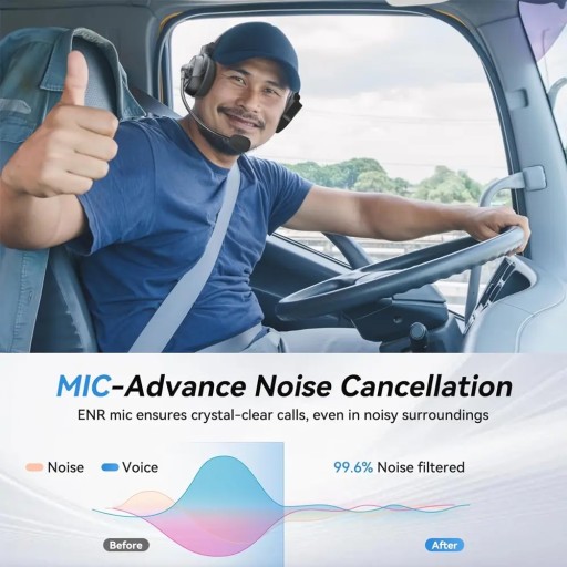 طقم نظام إنتركوم لاسلكي مكون من 7 سماعات رأس CAME-TV 7kit- EU WAERO- 1.9GHz Wireless Intercom Headset System Noise Cancellation