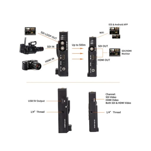 جهاز بث الفيديو اللاسلكي الاحترافي SDI و HDMI CAME-TV CRYSTAL V - SDI&HDMI VIDEO TRANSMITTER