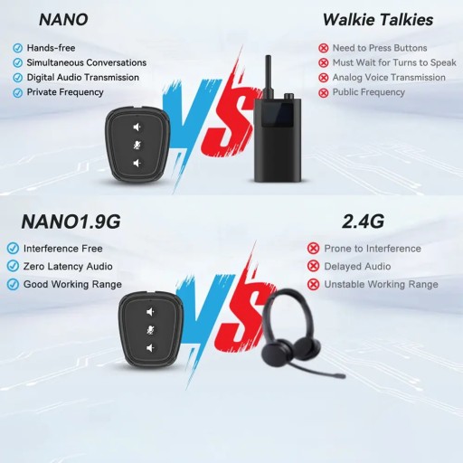 طقم نظام إنتركوم لاسلكي رقمي مصغر مكون من 4 أجهزة بود CAME-TV Nano, Small Digital Wireless Intercom Pod - NANO 4PCS KIT
