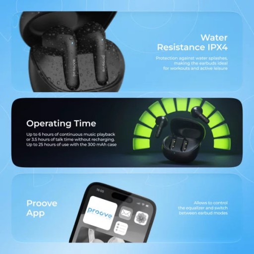 بروف Proove Logic Tws App