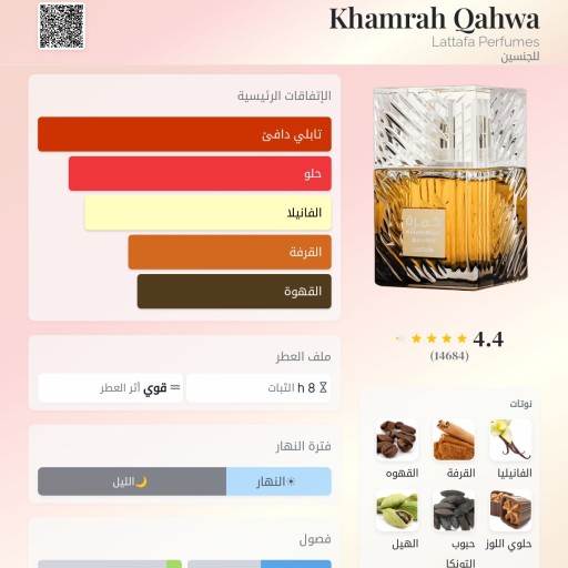 خمرة كهوه100مل Khamrah qahwa