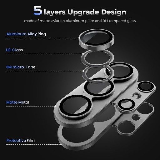 لصقة حماية عدسة الكاميرا سامسونج كلاكسي أس 26 ألترا Samsung Galaxy S26 Ultra Camera Lens Protector