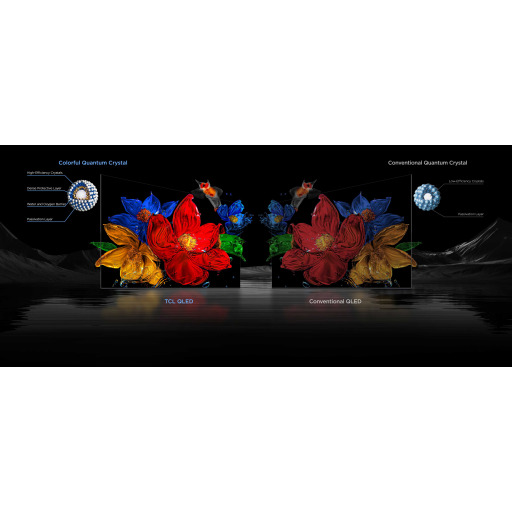 تلفزيون TCL P8L - QD‑Mini LED ذكي 65 بوصة - 4K - 144Hz - Google TV TCL P8L Premium QD‑Mini LED TV - 65 inch - 4K - 144Hz - Google TV