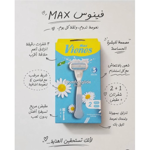 شفرات جسم body code