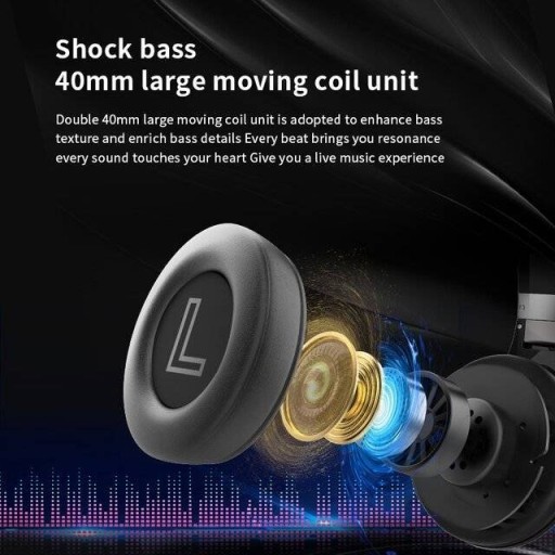 سماعة رأس لاسلكية Zealot B21 (أسود) headphones