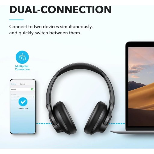 سماعات رأس لاسلكية أنكير ساوندكور Q20i – اللون الأسود Anker Soundcore Q20i Wireless Headphones, Black
