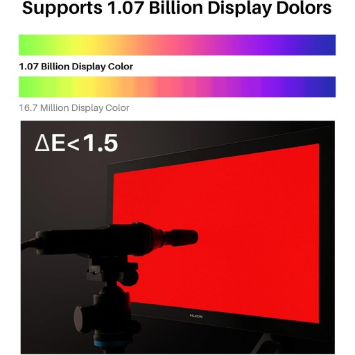 شاشة رسم هويون كامفاس برو 19 – GT1902 HUION Kamvas Pro 19 Pen Display (GT1902)