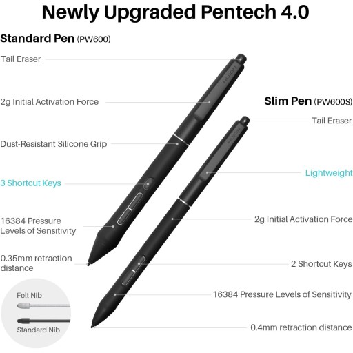 شاشة رسم هويون كامفاس برو 19 – GT1902 HUION Kamvas Pro 19 Pen Display (GT1902)