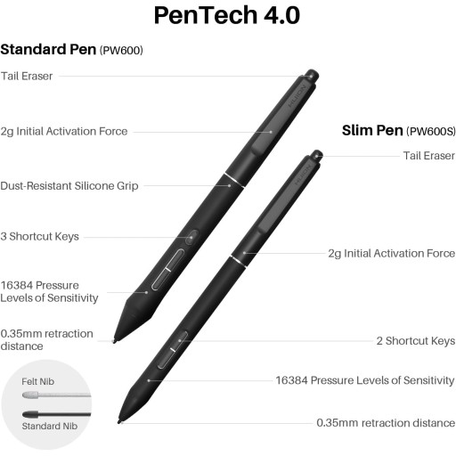 شاشة رسم هويون كامفاس برو 24 الجيل الثالث – GT2402 HUION Kamvas Pro 24 (Gen 3) Pen Display (GT2402)