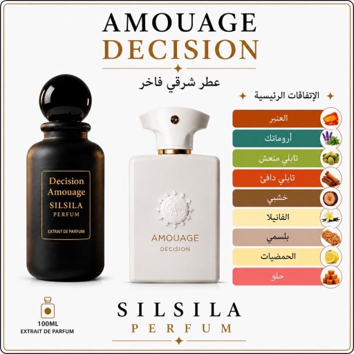 عطر سلسلة مستوحى من عطر  ديسيشن أمواج