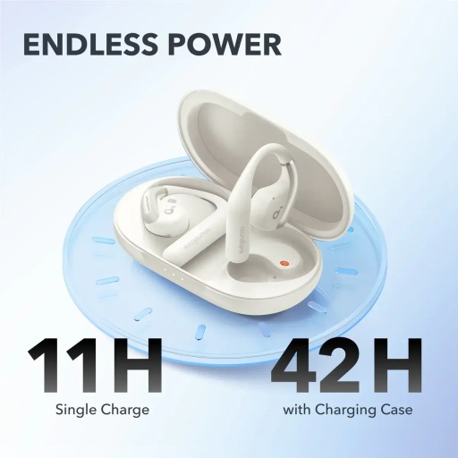 anker Anker Aero Fit Tws