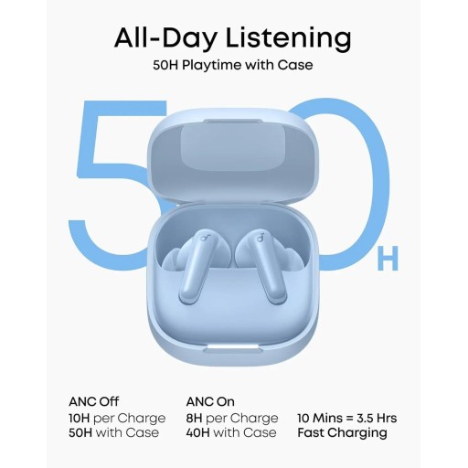 anker Anker R60i
