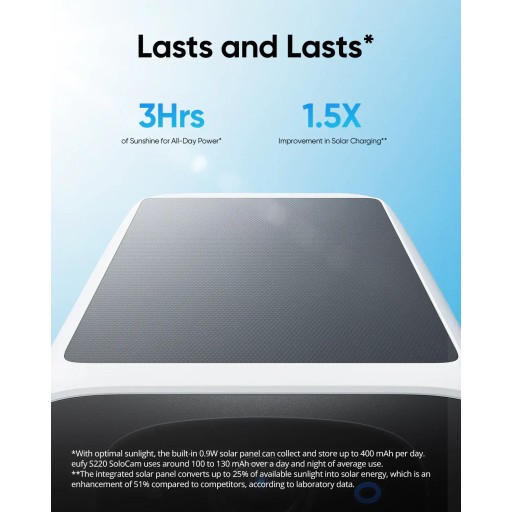 anker Anker S220 Solar Solocam