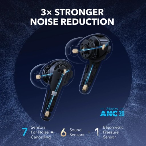 anker Anker Liberty 4 Pro True Wireless Earbuds