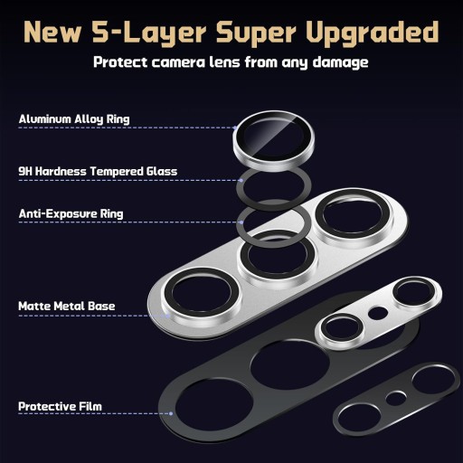لصقة حماية عدسة الكاميرا سامسونج كلاكسي أس 26 ألترا Samsung Galaxy S26 Ultra Camera Lens Protector