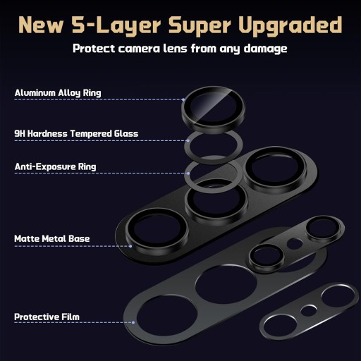 لصقة حماية عدسة الكاميرا سامسونج كلاكسي أس 26 ألترا Samsung Galaxy S26 Ultra Camera Lens Protector