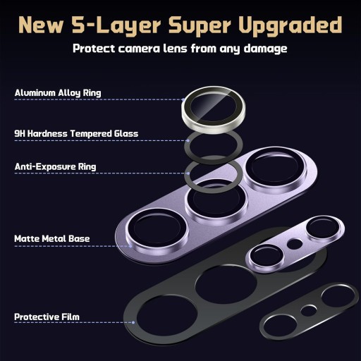 لصقة حماية عدسة الكاميرا سامسونج كلاكسي أس 26 ألترا Samsung Galaxy S26 Ultra Camera Lens Protector