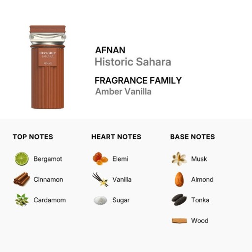 بخاخ عطر الصحراء التاريخي للجنسين، 3.4 أونصة Unisex Historic Sahara Extrait de Parfum Spray 3.4 oz Fragrances