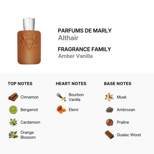 بخاخ ماء عطر ألثير للرجال، 4.2 أونصة Men's Althair EDP Spray 4.2 oz